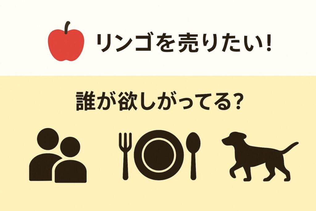 りんごを売りたい!