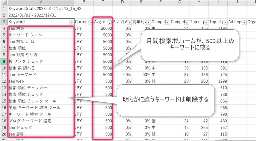 キーワードプランナーのCSVを精査